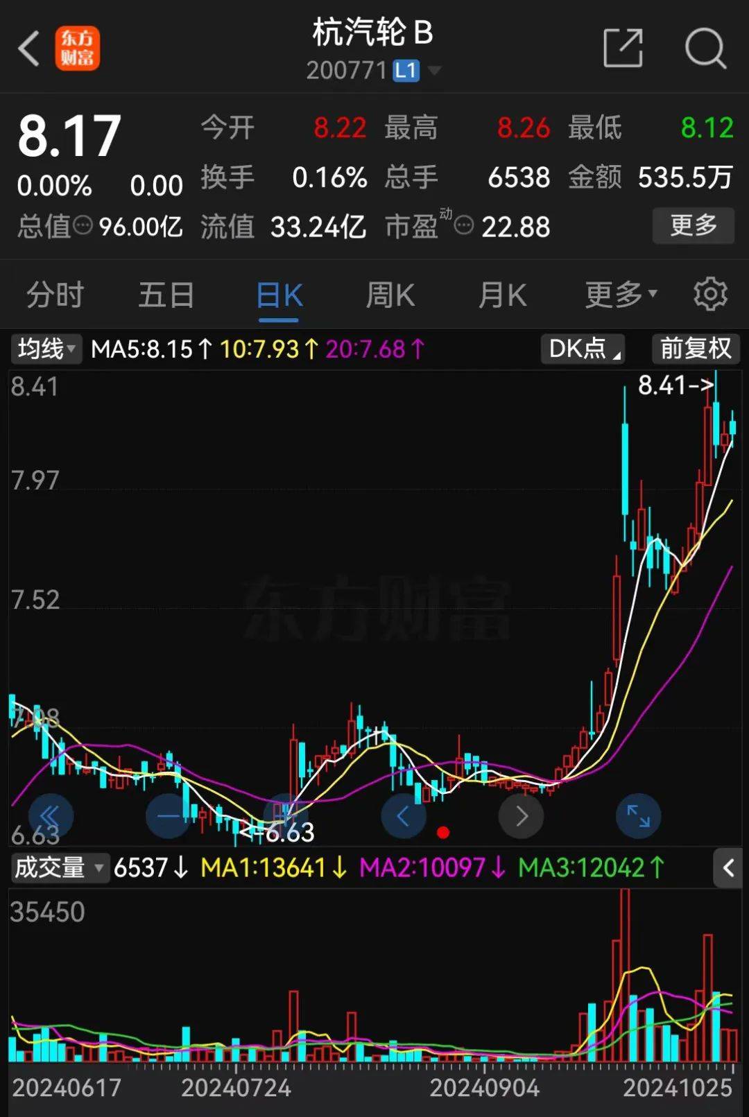 明日停牌!又一“蛇吞象”,重磅重组来了!