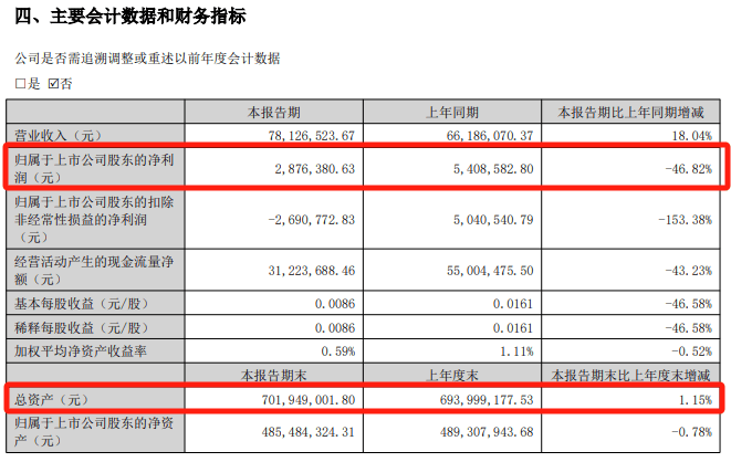 明日停牌!又一“蛇吞象”,重磅重组来了!