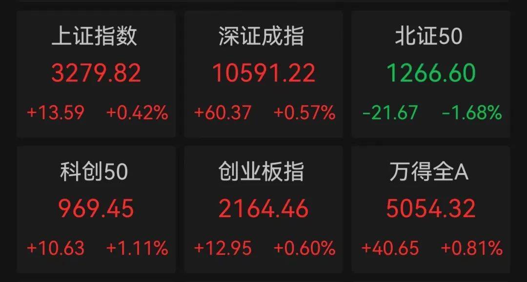 14:39—14:48,惊魂10分钟,谁在砸盘?