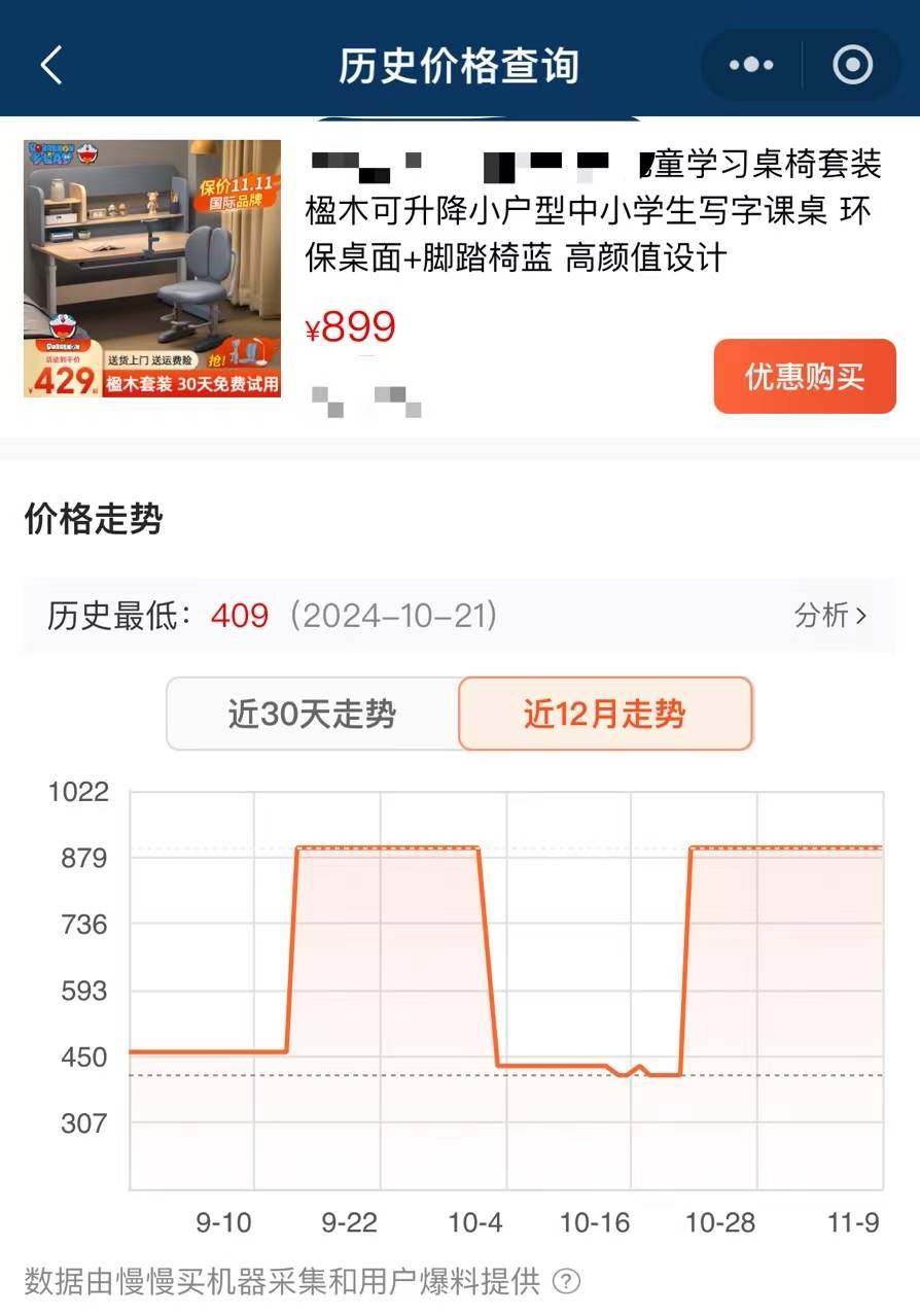 价格“先涨后降”、尾款涨价,双十一优惠背刺消费者