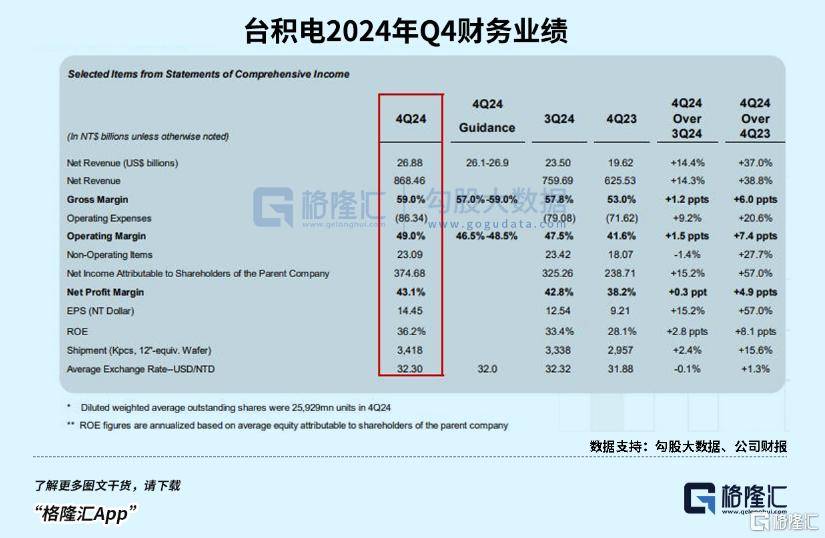 盘前爆拉!上车机会又来了
