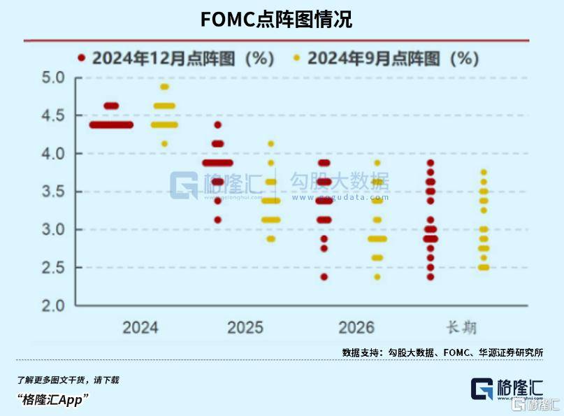盘前爆拉!上车机会又来了