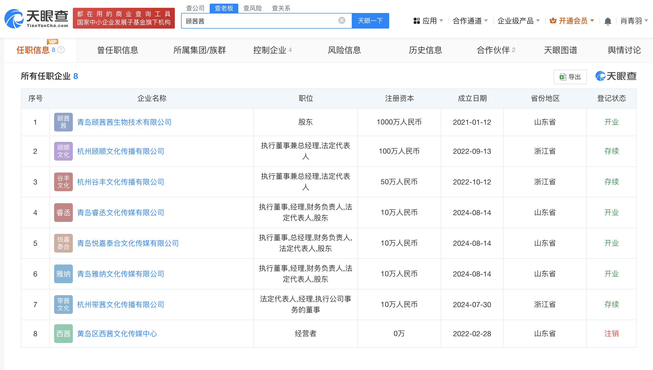 网红顾茜茜名下关联8家公司 顾茜茜注册B.Camp;GUXIXI商标被驳回