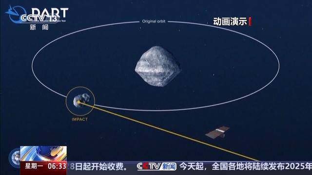 小行星撞击地球的概率为何一变再变?如何防御?一文了解