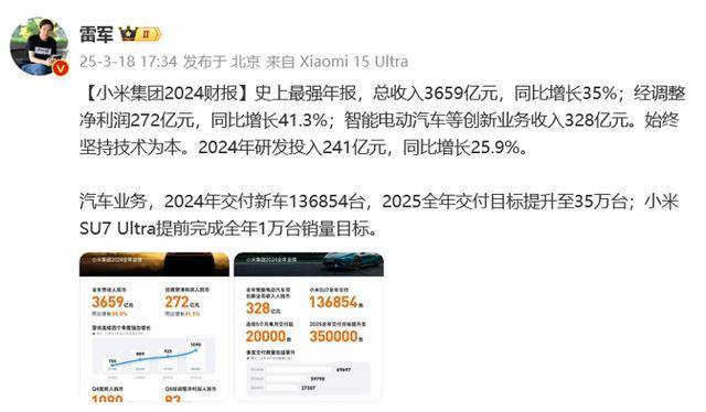 雷军从6楼扔西瓜，展示小米SU7 Ultra“防弹涂层”
