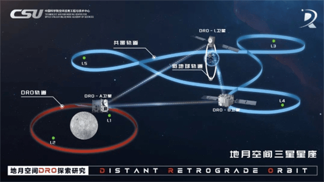 中国卫星“负伤”,学生狂敲2万行代码,极限救援能力让美忌惮