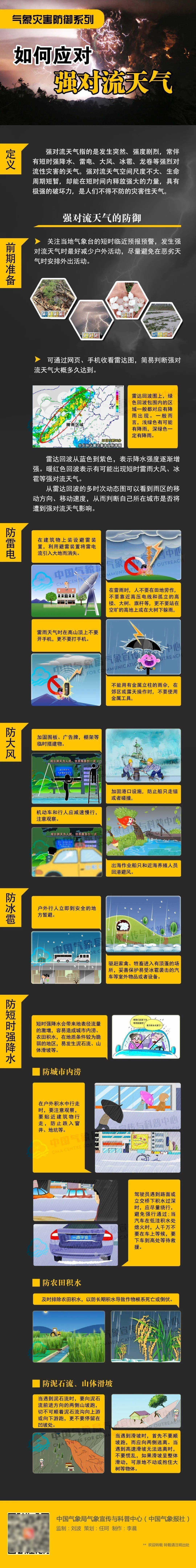 雷电!沙尘!雷阵雨!西安局地10级大风马上到