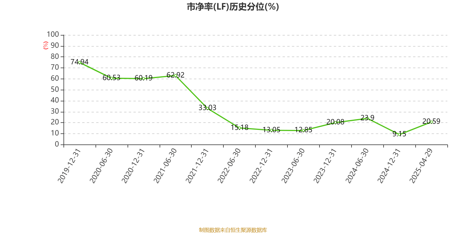 潍柴动力:2024年净利润114.03亿元 同比增长26.51% 拟每股派息0.347元