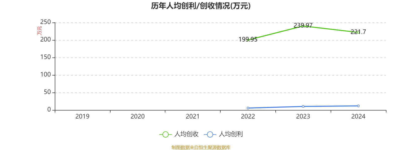 潍柴动力:2024年净利润114.03亿元 同比增长26.51% 拟每股派息0.347元