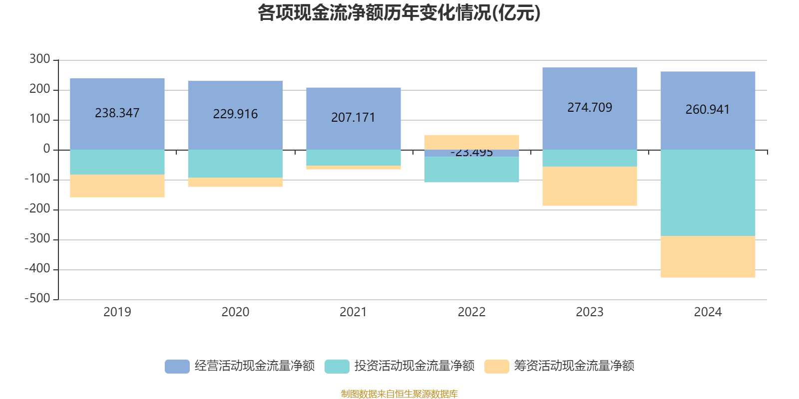 潍柴动力:2024年净利润114.03亿元 同比增长26.51% 拟每股派息0.347元