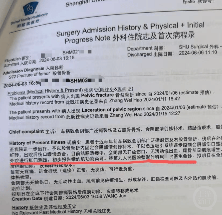 上海一患者在医院门口停房车维权,称车祸花近百万元治疗,屁股整形遇到“假专家”