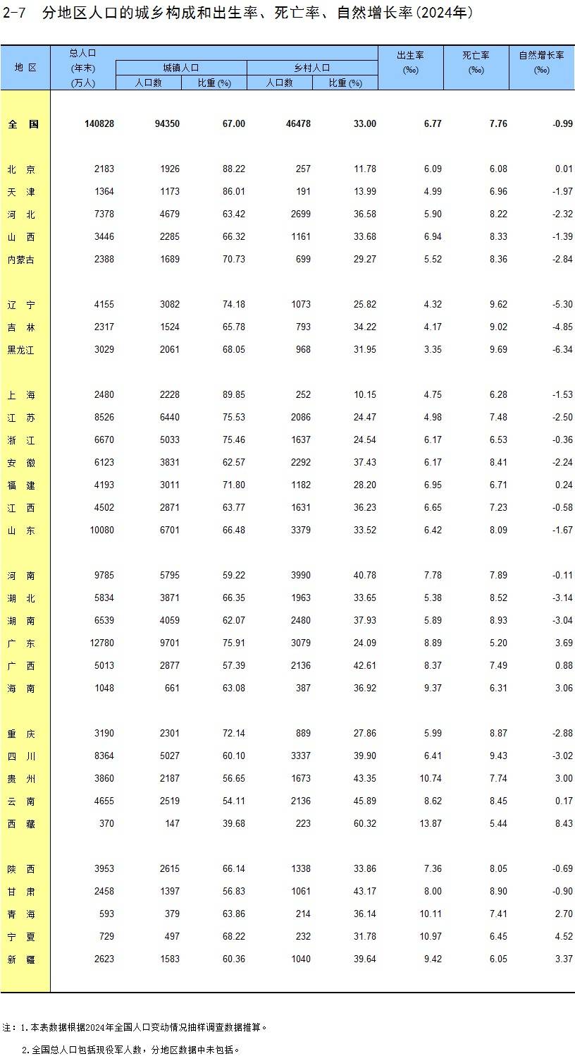 报告:中国居民退休准备不足 青年群体倾向提前退休