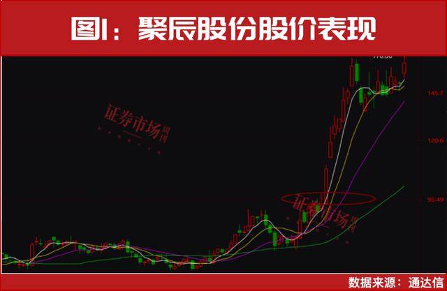 又一个牛市重磅利好，终于来了！