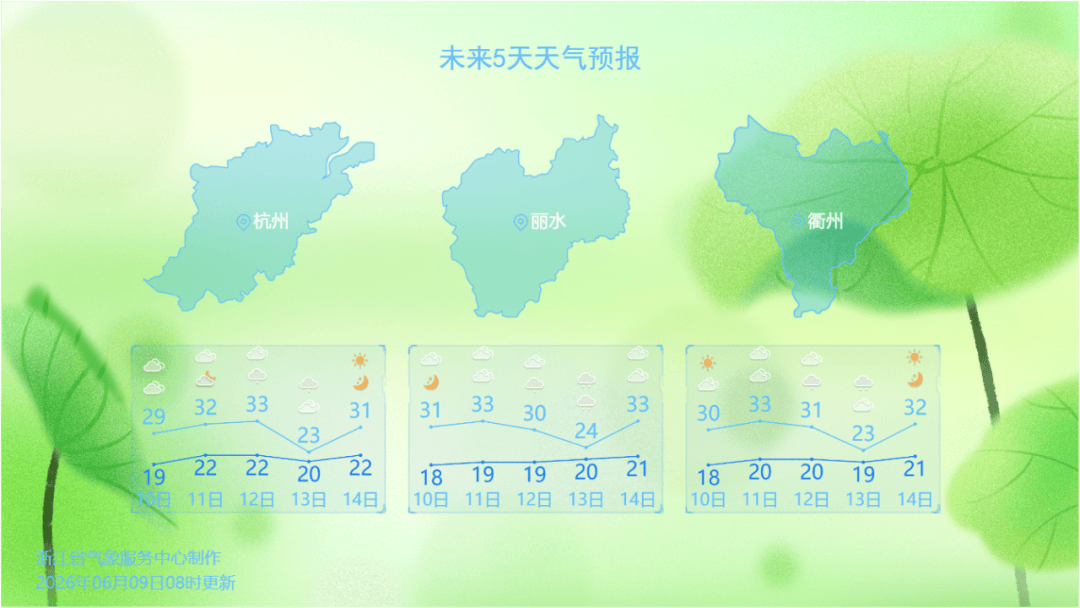 确认了:暴涨15℃!明天抵达杭州,出门提前准备