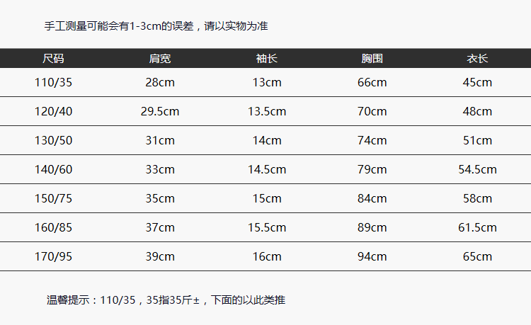 狗狗币2022专家预测价格(狗狗币最新价格表)