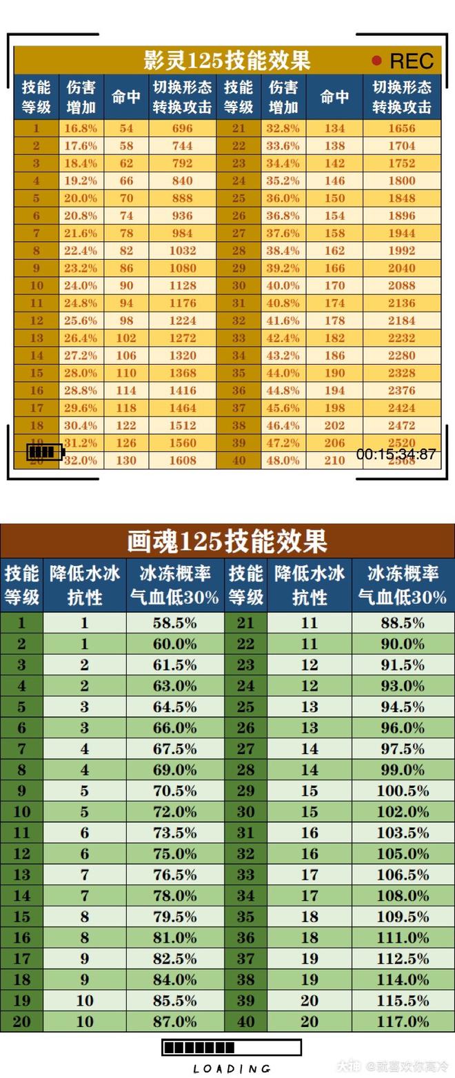 一个狗狗币等于多少哈希值(2021狗币1个等于多少人民币) 一个狗狗币等于多少哈希值(2021狗币1个等于多少人民币)