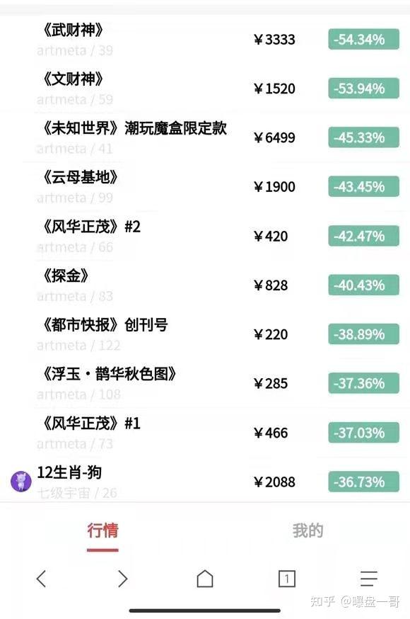 rx580狗狗币(1050ti 狗狗币) rx580狗狗币(1050ti 狗狗币)