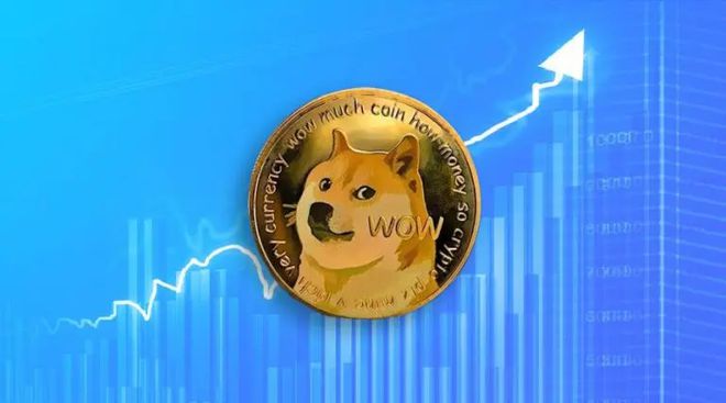 狗狗币挖币(狗狗币 挖币)