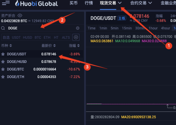 在哪个软件买狗狗币(在哪个软件买狗狗币便宜) 在哪个软件买狗狗币(在哪个软件买狗狗币便宜)