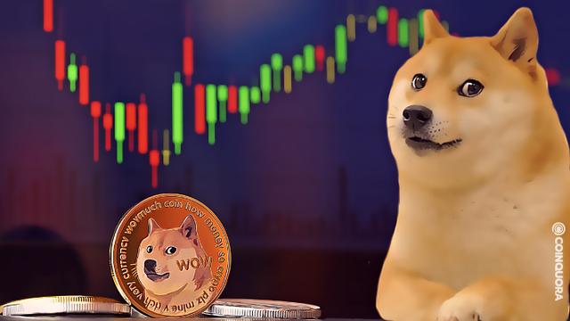 2017年狗狗币上市的交易所(狗狗币2017年最高涨了多少倍) 2017年狗狗币上市的交易所(狗狗币2017年最高涨了多少倍)
