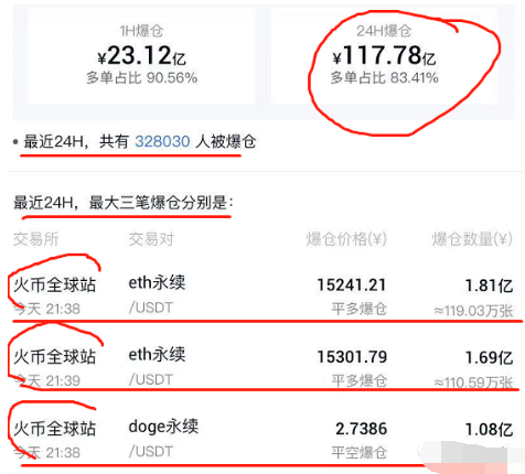 狗狗币中国怎么交易(狗狗币在中国能交易吗) 狗狗币中国怎么交易(狗狗币在中国能交易吗)