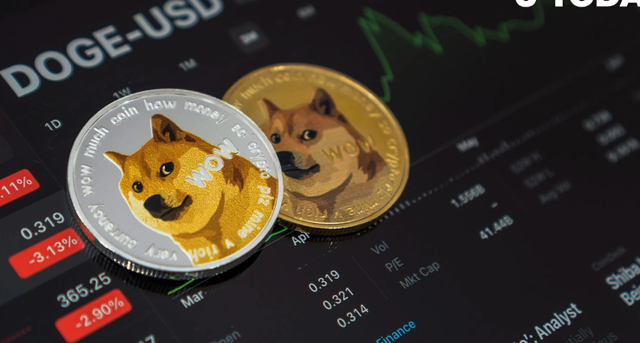 狗狗币狗币(狗狗币是不是又一个新的骗局)