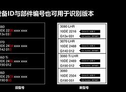 锁算力卡挖狗狗币(锁算力卡能不能挖矿)