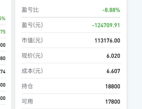 狗狗币盈亏怎么看(狗狗币每日收益结算时间) 狗狗币盈亏怎么看(狗狗币每日收益结算时间)