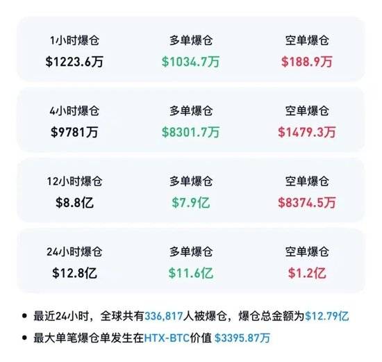 2019年11月狗狗币价格(狗狗币2020年12月份的行情) 2019年11月狗狗币价格(狗狗币2020年12月份的行情)
